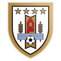 乌拉圭U17